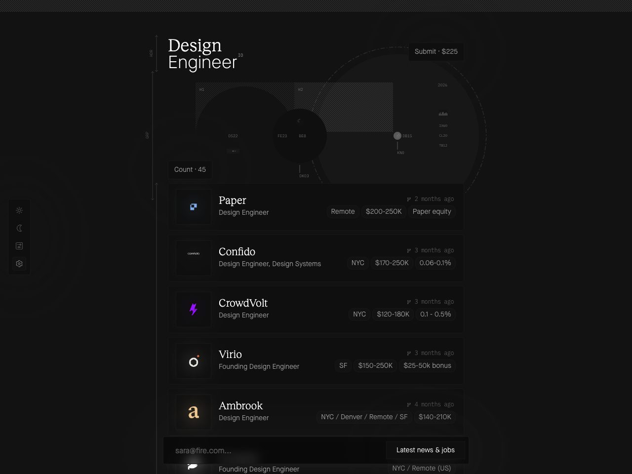 Homepage screenshot of Design Engineer Jobs